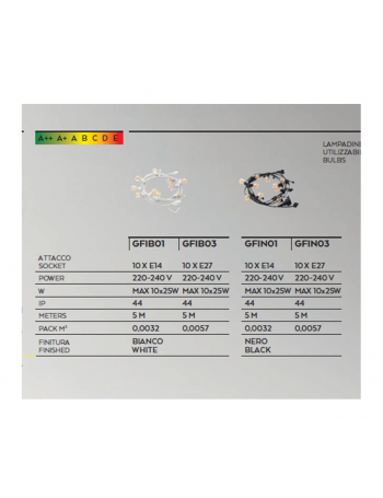 GEA LUCE: Catena luminosa 5mt nero E27 ip44 prolungabile giardino outdoor gea luce in offerta