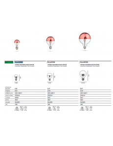 Lampadina LED 12w globo E27 3000k vetro specchiato rame 1521 lumen 2