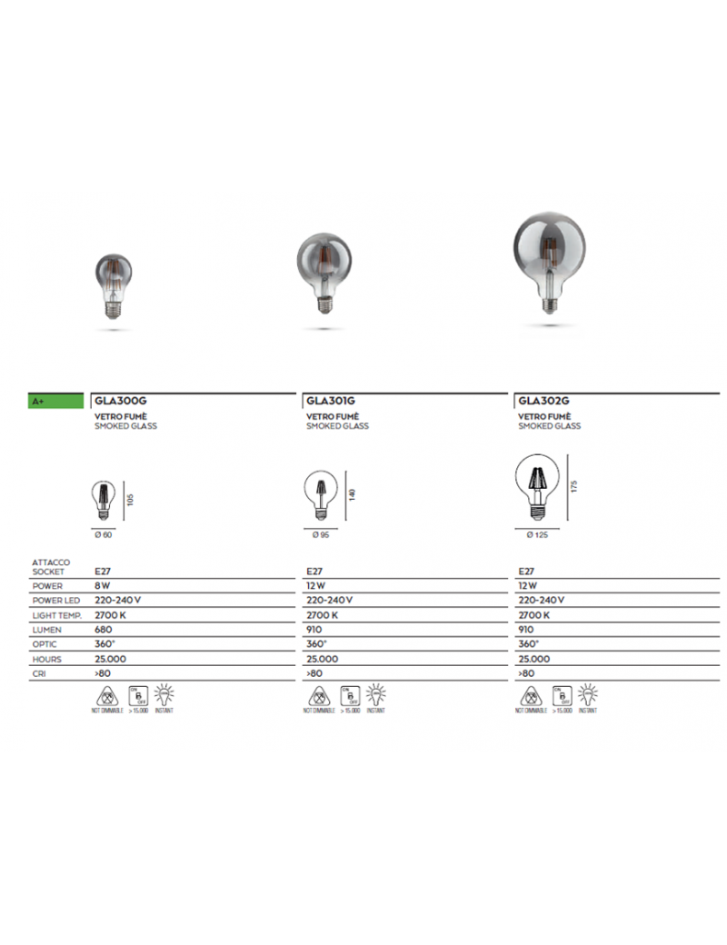 Confezione 20 Lampadine Gea Led GLA361N