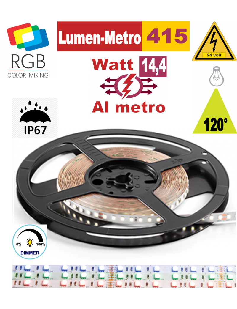 Gea Luce Striscia LED 14,4w RGB bobina 5mt dimmerabile IP67 adesiva  flessibile 60 led metro