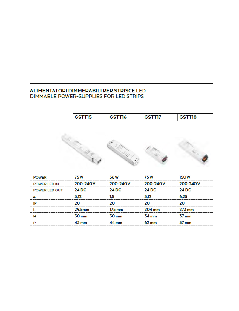 Gea Luce Alimentatore 36w 24v per strisce LED dimmerabili