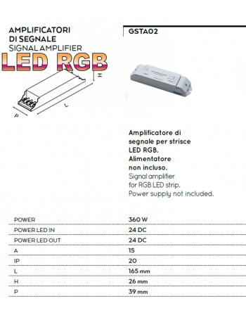 Amplificatore 240w di segnale per strisce led rbg 24v