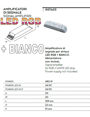 Amplificatore 480w di segnale per strisce led rbg + bianco 24v